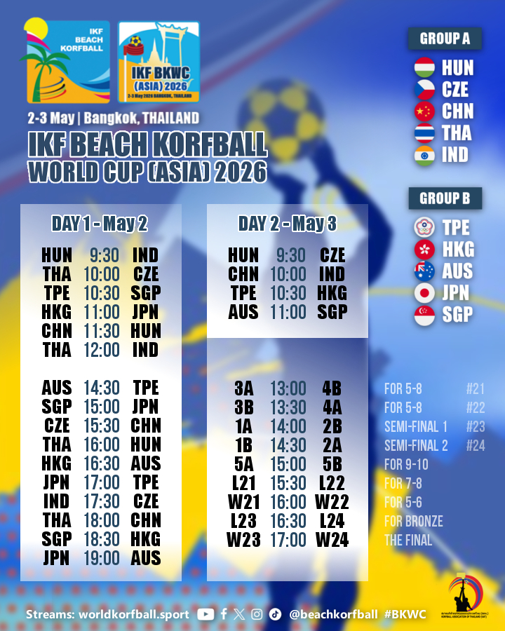 IKF Beach Korfball World Cup (Asia) 2026 Match Schedule
